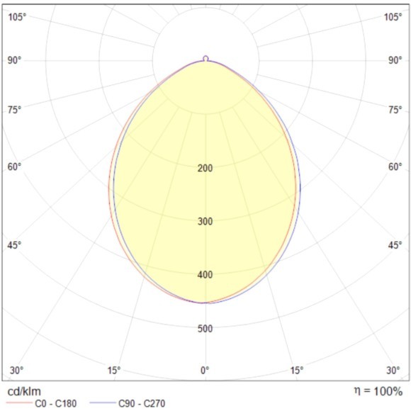 Накладной потолочный светильник Maytoni C009CW-L12W Planet светодиодный LED 12W