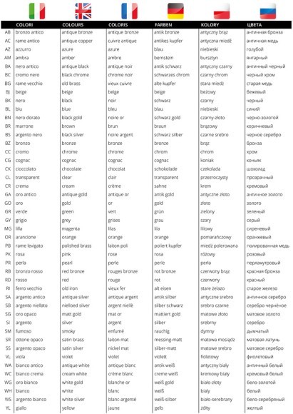 Люстра потолочная Arte Lamp A8030PL-6WH BRUSSELS под лампы 6xE27 60W Люстра потолочная Arte Lamp A8030PL-6WH BRUSSELS под лампы 6xE27 60W