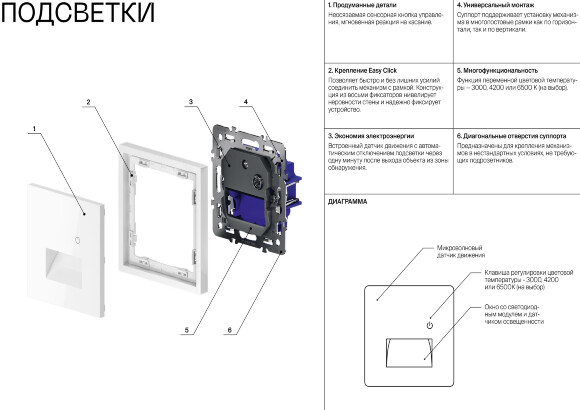 VLS070708 Подсветка светодиодная встраиваемая в подрозетник с датчиком движения и сенсорным выключателем (без рамки) черного матового цвета VOLTUM S70, 3000-4200-6500 Кельвинов, 1 Ватт, 120 Градусов (черный матовый) VLS070708 Подсветка светодиодная встраиваемая в подрозетник с датчиком движения и сенсорным выключателем (без рамки) черного матового цвета VOLTUM S70, 3000-4200-6500 Кельвинов, 1 Ватт, 120 Градусов (черный матовый)