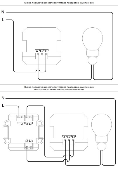 VLS070305 Диммер (светорегулятор) поворотно-нажимной 600 Ватт, стального цвета VOLTUM S70 (сталь)