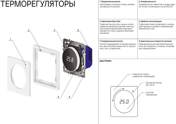 VLS070105 Терморегулятор электронный стального цвета. Индикация температуры и датчик для теплого пола. (Мощность 3500 Ватт) VOLTUM S70 (сталь)