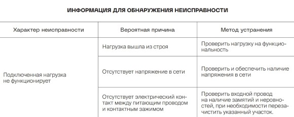 VLS002615 Накладка для выключателя питания карточного для отелей синего джинсового цвета VOLTUM S70 (деним)