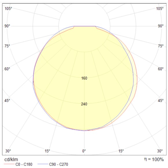 Подвесной светильник Maytoni P066PL-L9W4K