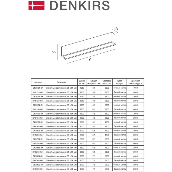DK9204-BK Линейный черный светодиодный влагозащищенный светильник 200см, накладной/подвесной, тросы 2м в компл. 52Вт 4200Лм 4000К 120° CRI90 RAL9005 IP44 DENKIRS HALS