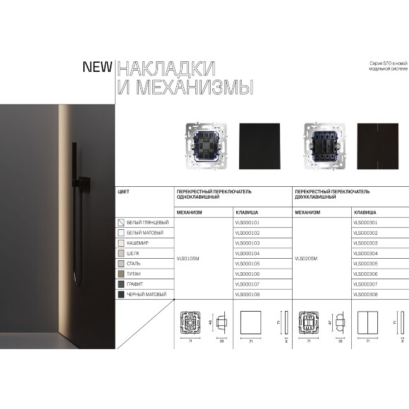 VLS000116 Клавиша для выключателя и переключателя одноклавишного серого цвета VOLTUM S70 (серый) VLS000116 Клавиша для выключателя и переключателя одноклавишного серого цвета VOLTUM S70 (серый)