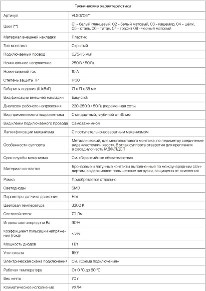 VLS002316 Накладка для подсветки светодиодной серого цвета VOLTUM S70 (серый)