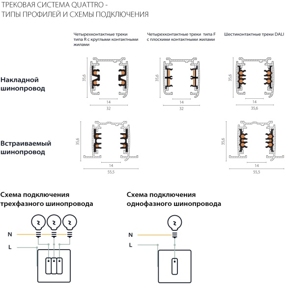 Трек четырехконтактный 3-фазный встраиваемый со стыковочными пазами (круглые медные жилы) 2м Quattro Lightstar 503025-R