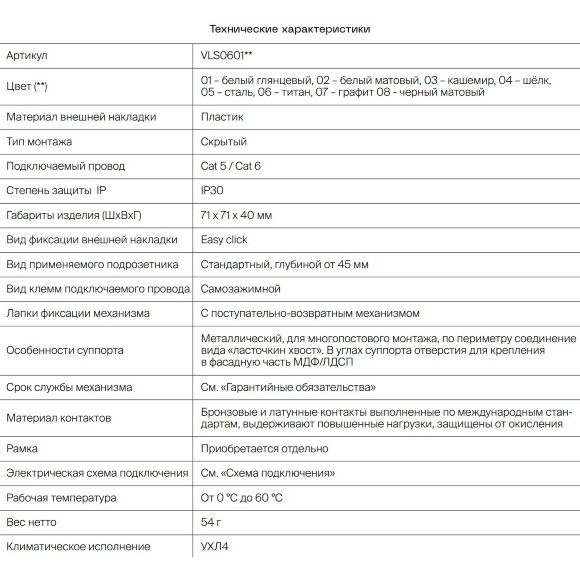 VLS001315 Накладка для розетки RJ45 категории 6Е (для проводов CAT5-CAT6 до 10 Гбит/сек) синего джинсового цвета VOLTUM S70 (деним)