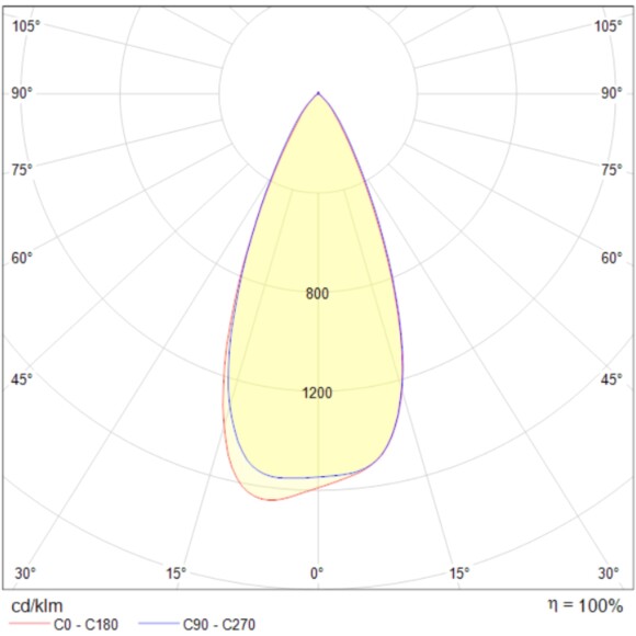 Встраиваемый светильник Technical DL040-L10W4K Встраиваемый светильник Technical DL040-L10W4K