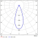 A7361PL-1BK Светильник трековый Arte Lamp Optima 48В 12Вт 1200Лм 4000К smart CRI90+ 36° (Голосовое управление Алиса и подключение к умному дому без возможности изменения цветовой температуры)