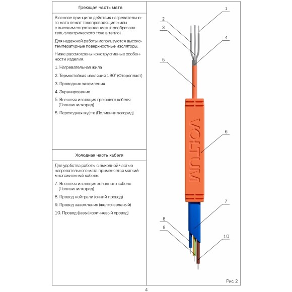 VLT01-150-10 Нагревательный мат (Теплый пол) длиной 20 метров и шириной полметра (0,5 метра) Voltum Т150 мощность 1500Вт 150Вт/м², двужильный экранированный кабель, клеевая сетка, укладка в плиточный клей/стяжку, гарантия 25 лет