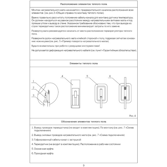 VLT01-150-10 Нагревательный мат (Теплый пол) длиной 20 метров и шириной полметра (0,5 метра) Voltum Т150 мощность 1500Вт 150Вт/м², двужильный экранированный кабель, клеевая сетка, укладка в плиточный клей/стяжку, гарантия 25 лет