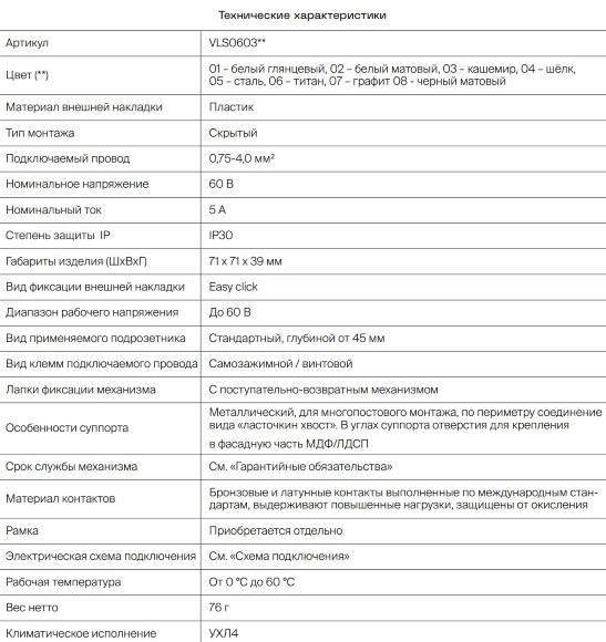 VLS001513 Накладка для розетки акустической 4-местной для подключения звуковоспроизводящих устройств (для проводов сечением 0,5 — 4 ММ²) бежевого цвета VOLTUM S70 (хлопок)