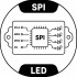 SPI